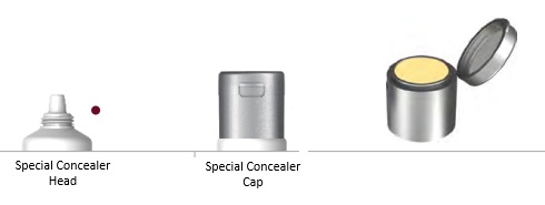 Head and Cap